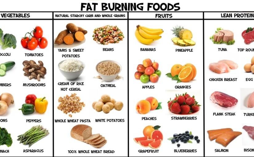 garcinia cambogia cristiano ronaldo